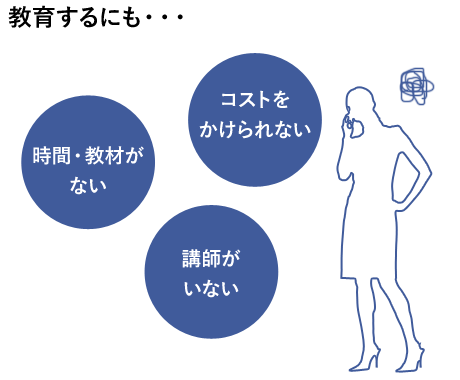 教育するにも時間・コストがかけられない